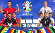 Euro 2024: Dự Đoán Kết Quả Các Trận Đấu Chính